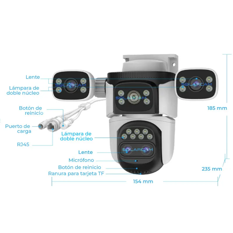 camara-componentes-lente-lampara-microfono-rj45-tf