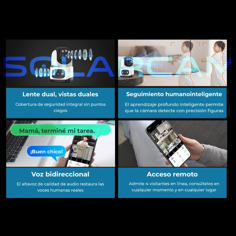 camara-lente-dual-vistas-duales-seguimiento-humano-remoto