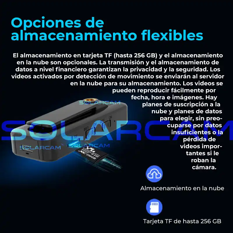 camara-portatil-wifi-almacenamiento-tf-nube