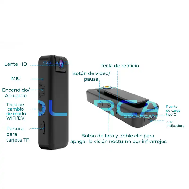 camara-portatil-wifi-botones-puertos-lente-hd