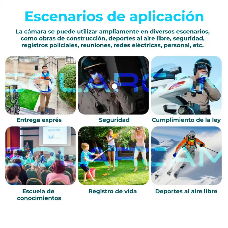 camara-portatil-wifi-escenarios-de-uso