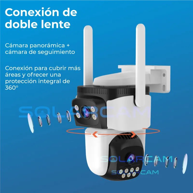 lente-dual-panoramica-seguimiento