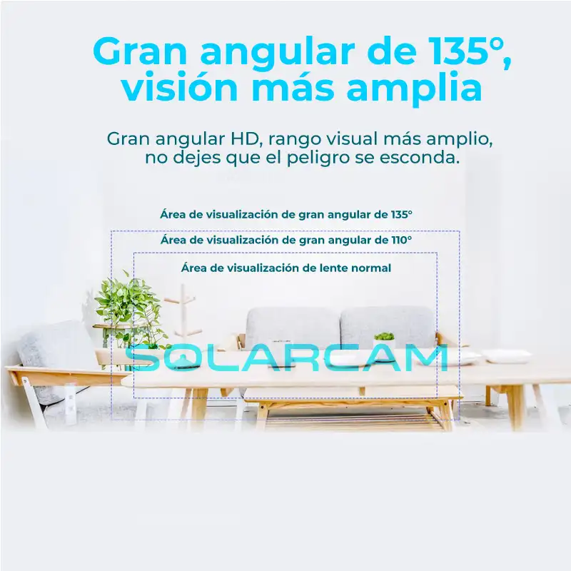 camara-gran-angular-135-grados-vision-amplia