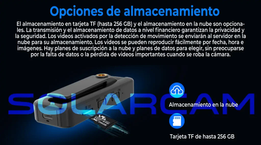 Cámara portátil WiFi con almacenamiento en tarjeta TF y en la nube para grabaciones seguras.