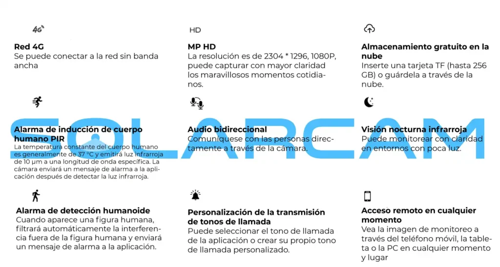 Cámara interior WiFi 3 MP con visión nocturna, detección PIR, almacenamiento en la nube y audio bidireccional