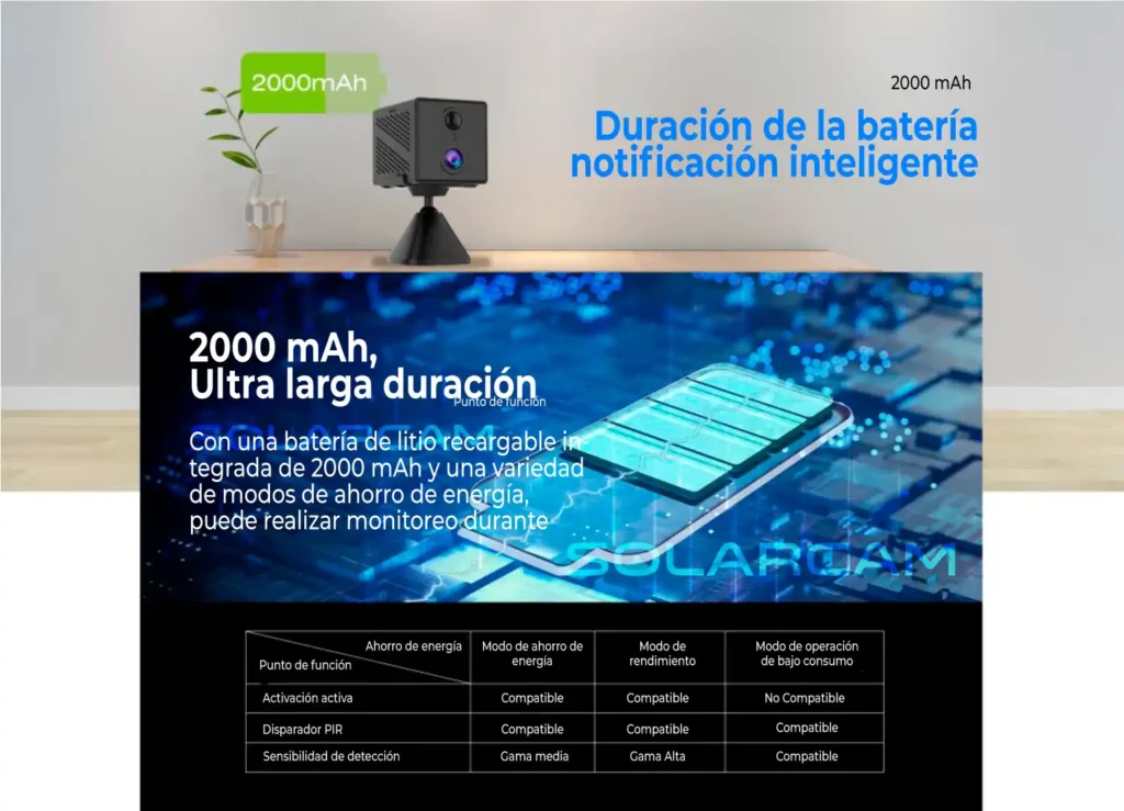 Cámara interior WiFi con batería recargable de 2000 mAh y modos de ahorro de energía