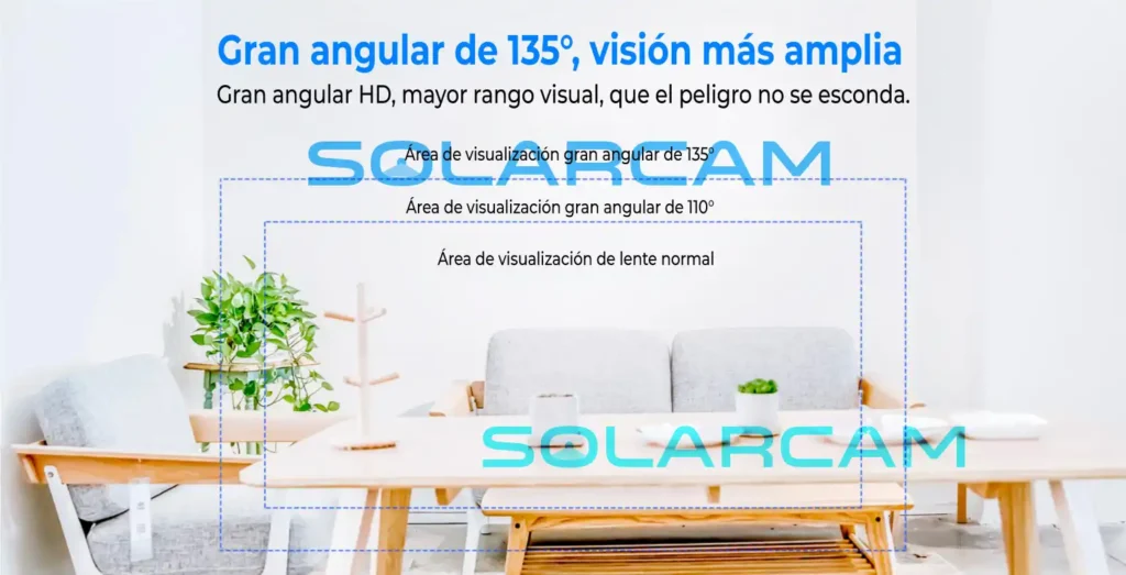Cámara interior WiFi con lente gran angular de 135 grados para mayor cobertura de monitoreo