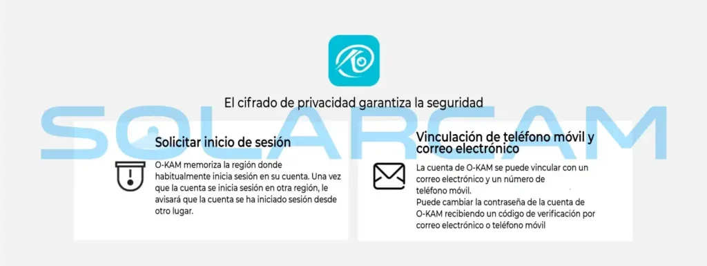 Sistema de privacidad con cifrado, alertas de inicio de sesión y vinculación por correo o teléfono.