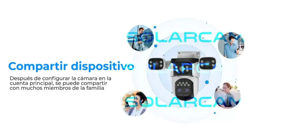 Opción para compartir la cámara con múltiples miembros del hogar desde la app.