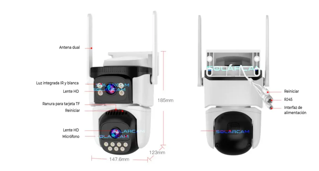 Diagrama con antena dual, lentes HD, altavoz, micrófono y ranura TF.