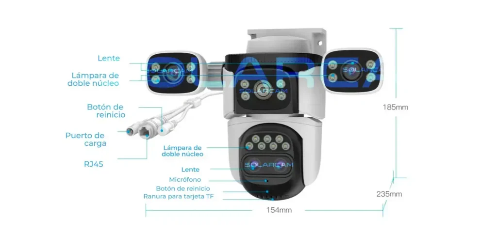 Vista detallada de la cámara con sus puertos, lentes, ranura TF y botones.