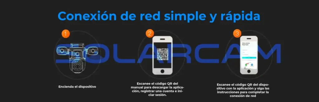 Proceso de conexión rápido usando el código QR del manual y la aplicación móvil.