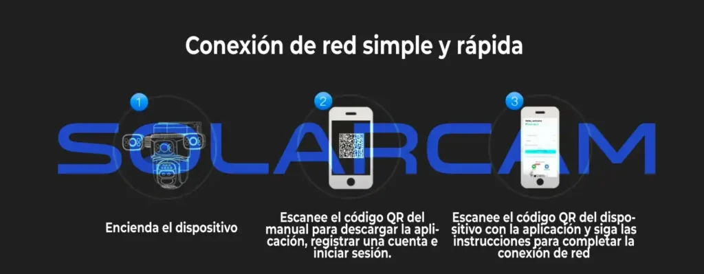 Instalación rápida mediante escaneo de código QR y conexión con la app.