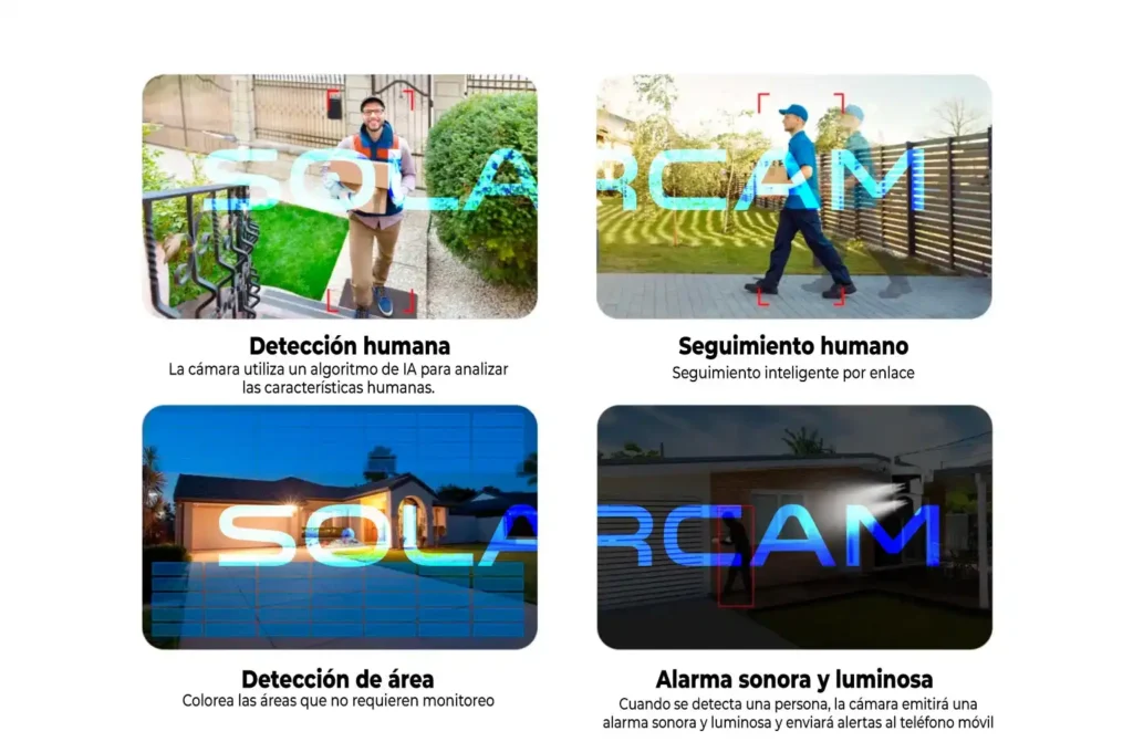 Detección humana con zonas configurables, seguimiento inteligente y alarmas activas.