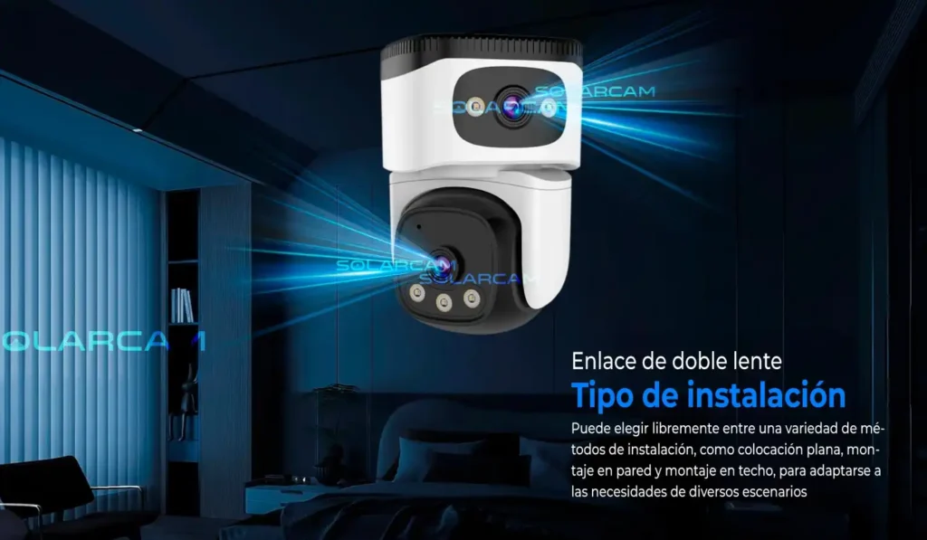 Diagrama de monitoreo completo con doble lente mostrando vigilancia sin puntos ciegos y acceso remoto.