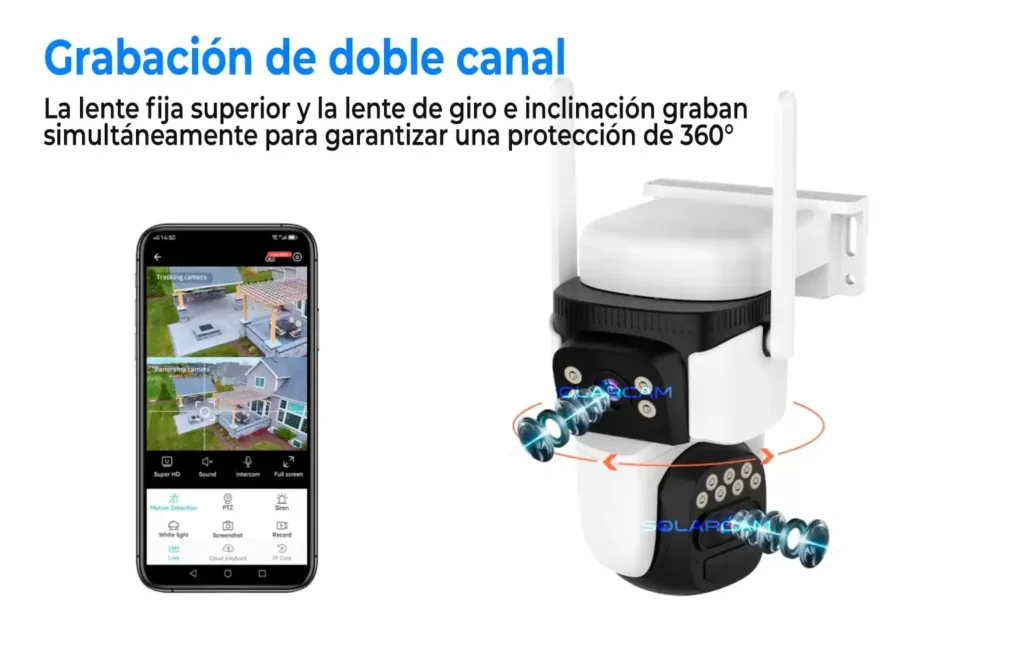 Grabación simultánea entre lente fija y lente panorámica para protección completa.