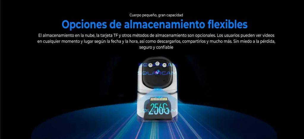 Imagen que muestra opciones de almacenamiento: nube, tarjeta TF, descarga y visualización por fecha y hora.