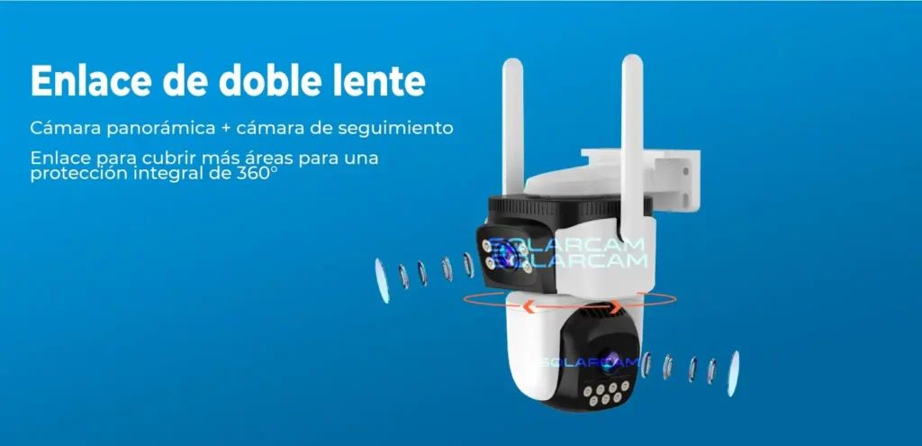 Vista panorámica enlazada con cámara de seguimiento para cobertura completa de 360°.