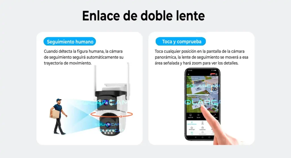 Seguimiento automático de personas y zoom táctil desde la vista panorámica.