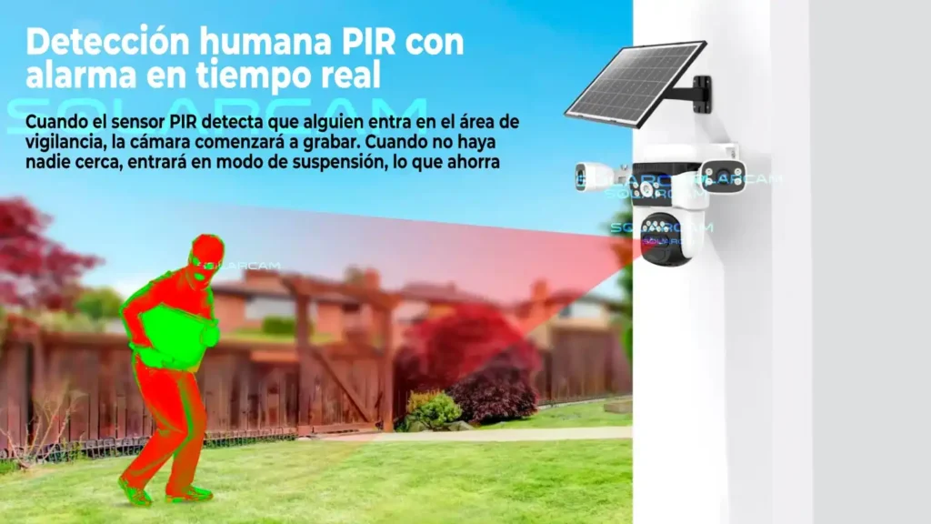 Sensor PIR que detecta presencia humana y activa grabación o alerta.