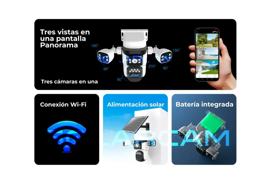 Sistema con panorama y tres vistas simultáneas, alimentado por panel solar.