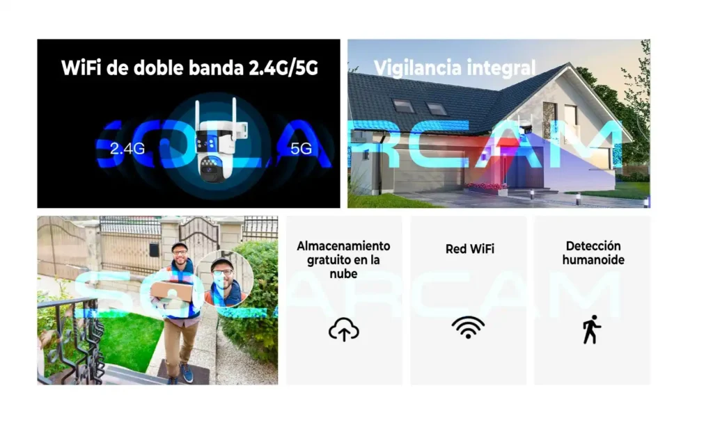Sistema de doble banda 2.4G/5G con vigilancia integral, nube gratuita y detección humanoide.